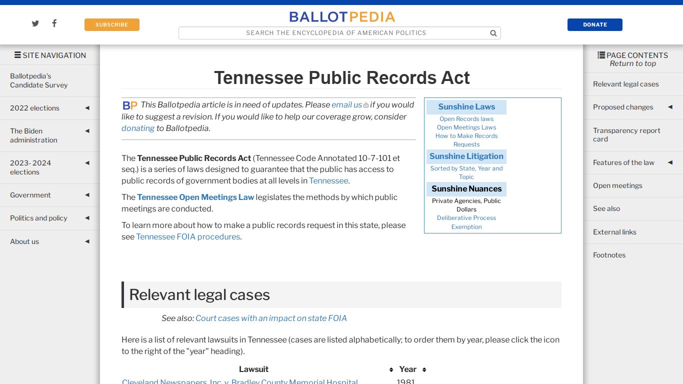 Tennessee Public Records Act - Ballotpedia